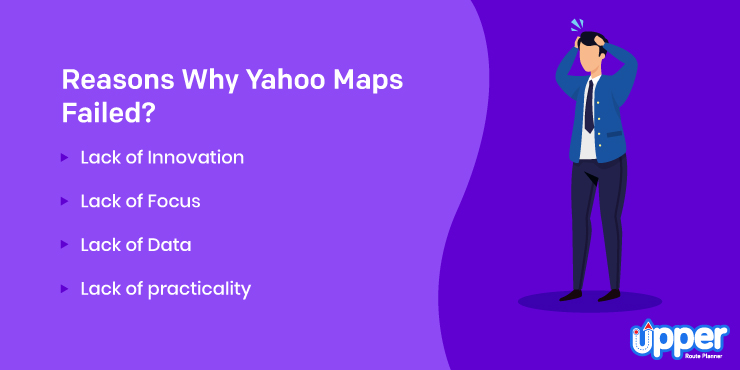 Reasons Why Yahoo Maps Failed