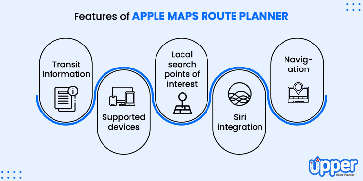 Features of Apple Maps Route Planner