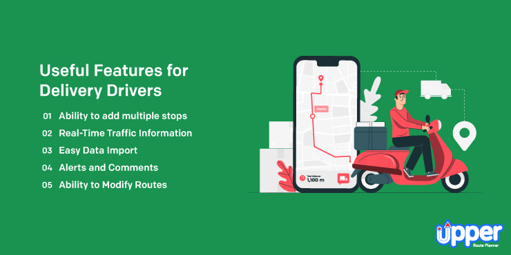 Useful Features for Delivery Drivers