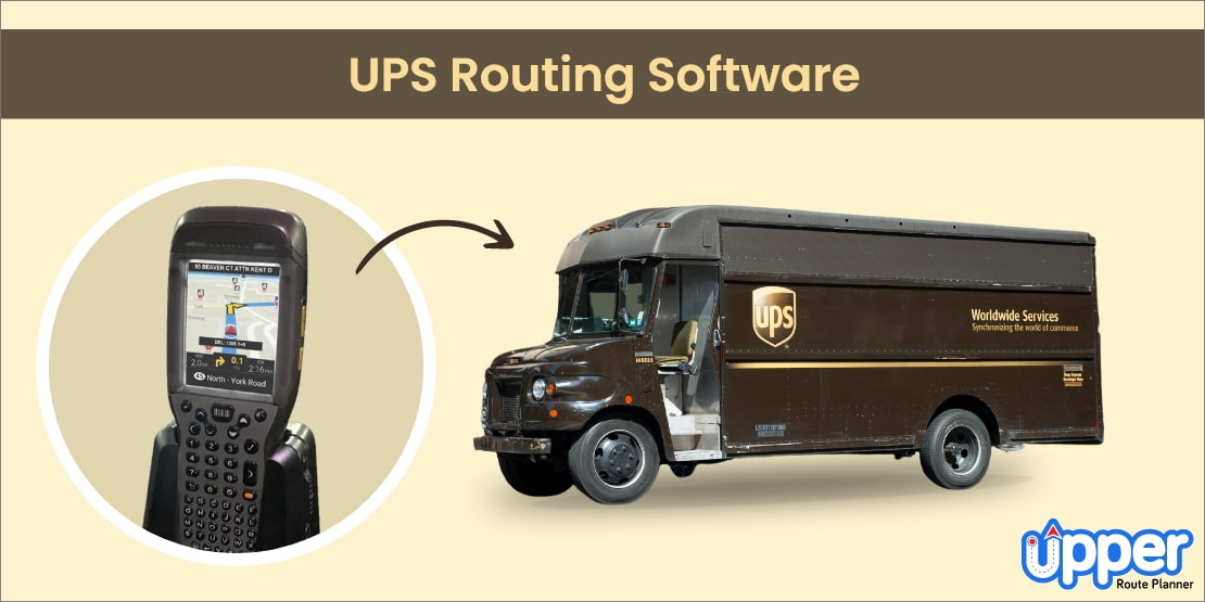 UPS routing software