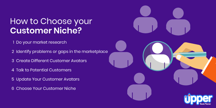 How to Choose Your Customer Niche