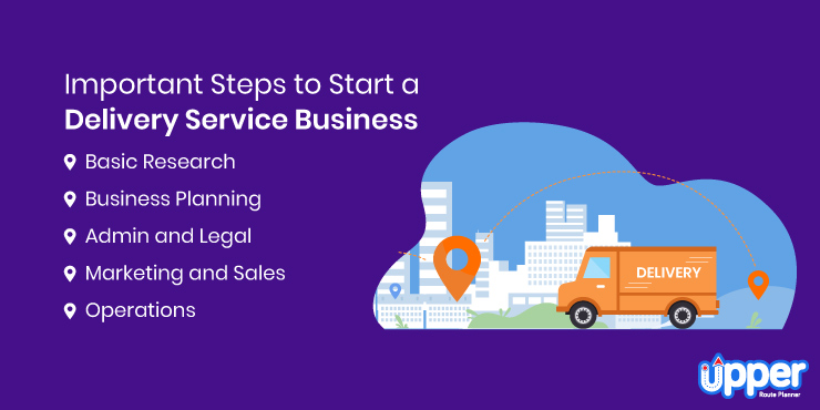 Important Steps to Start a Delivery Service Business