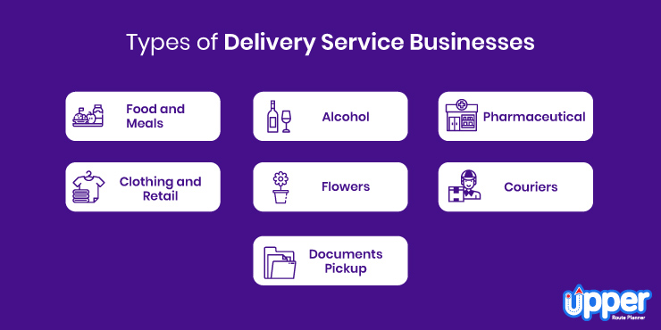 Types of Delivery Service Business