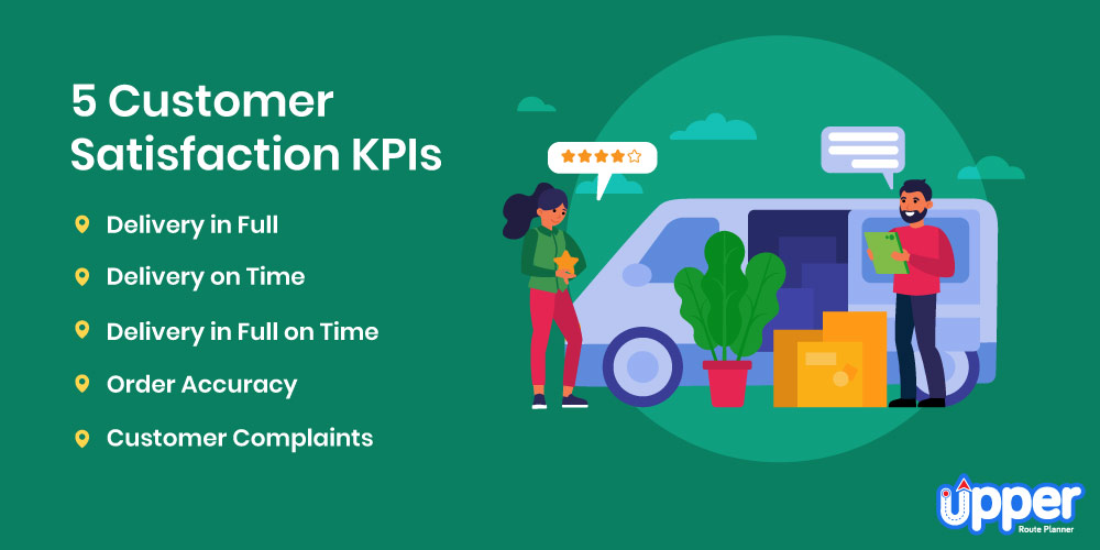 5 Major KPIs for Customer Satisfaction