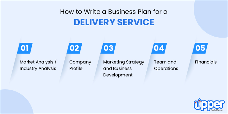 delivery system in business plan