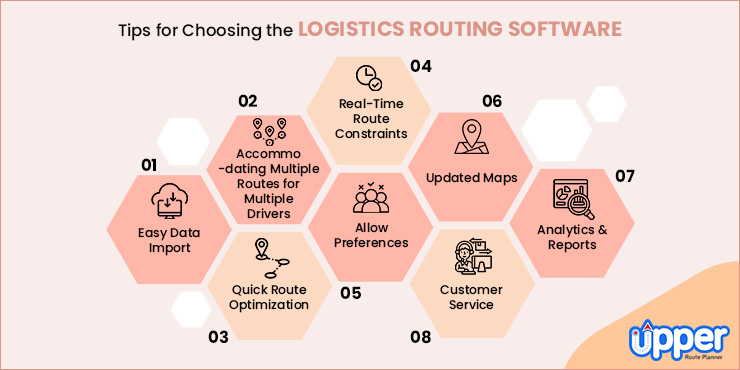 Best Tips on the Logistics Routing Software
