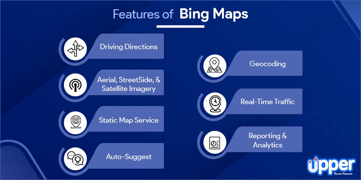 Features of Bing Maps