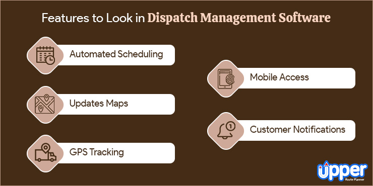 Features to Look in Dispatch Management Software