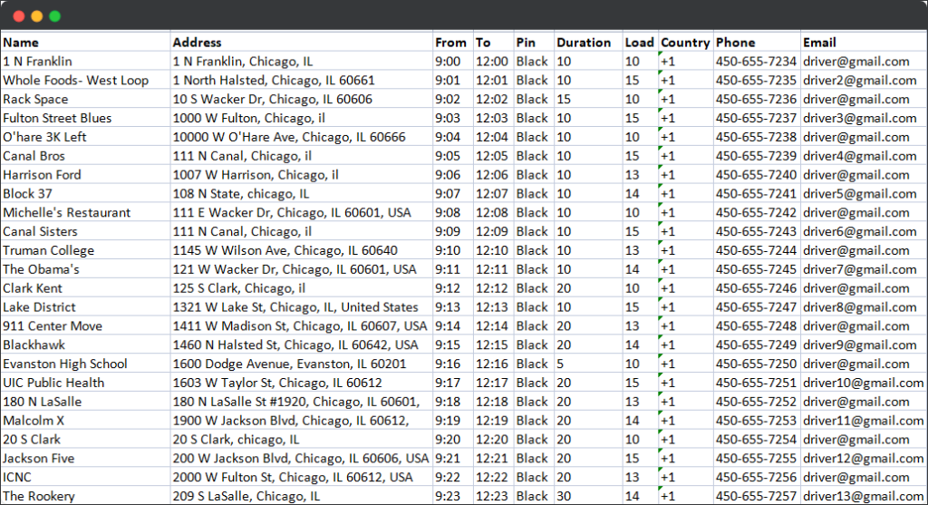 Gather data and make an excel spreadsheet