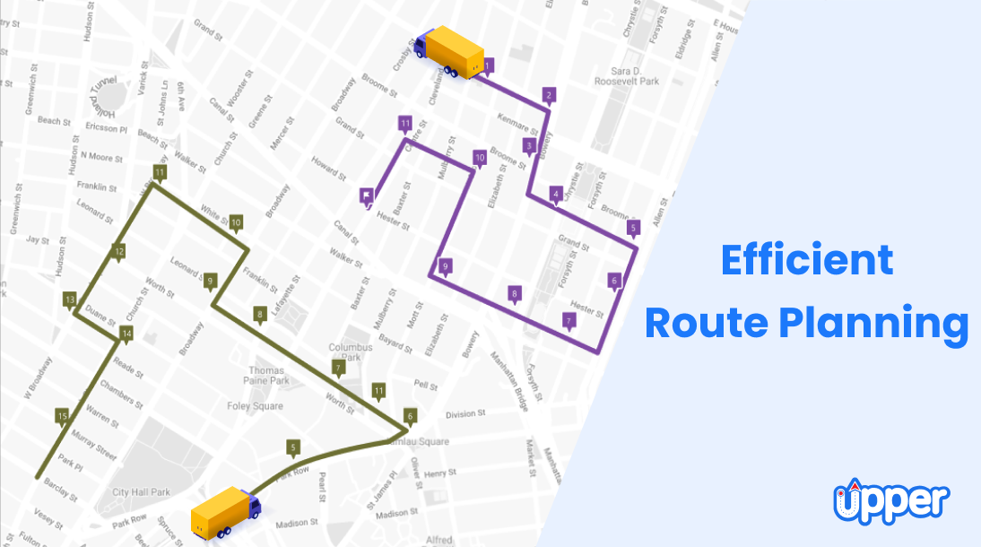 How to do efficient delivery route planning