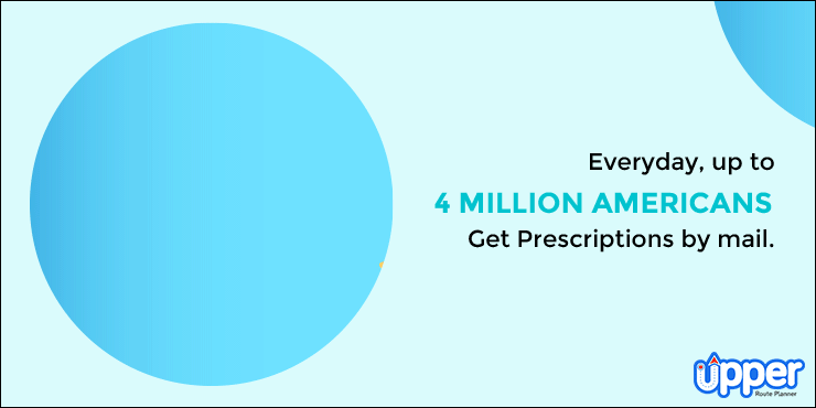 million-americans-get-prescriptions-by-mail