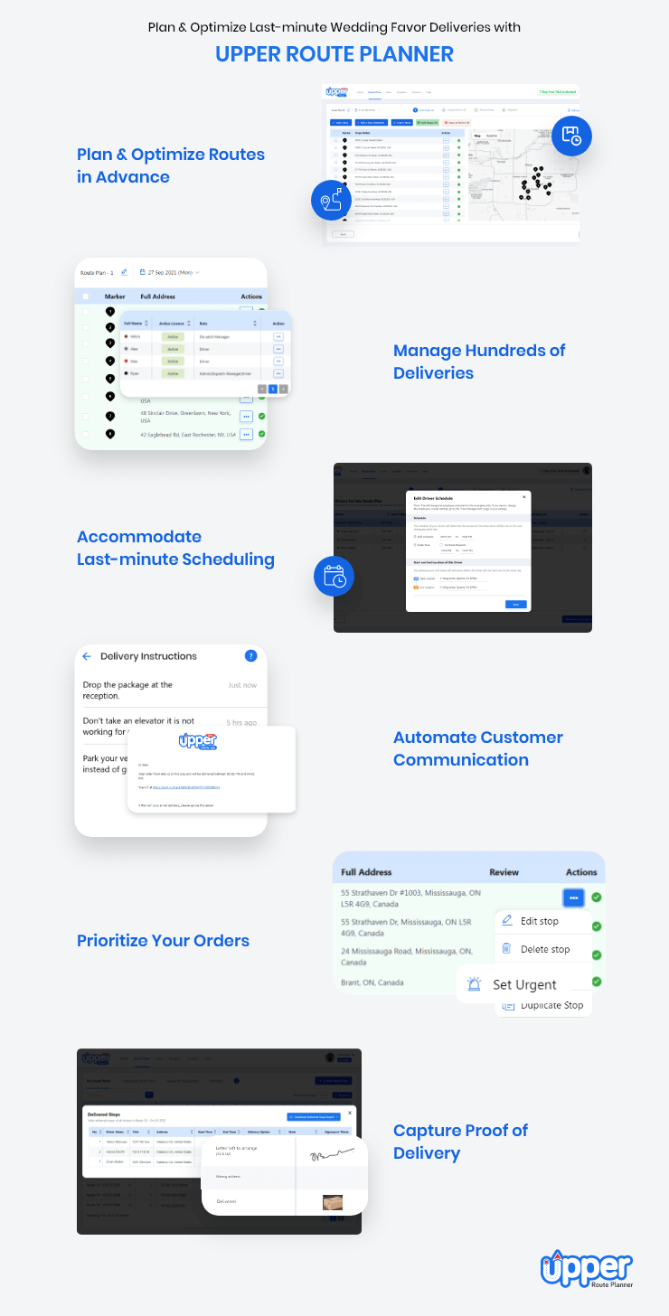 Wedding Favor Deliveries With Upper Route Planner