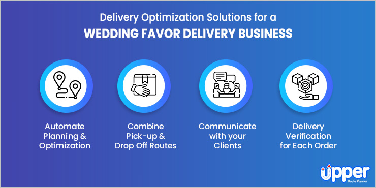 Solutions for Wedding Favor Delivery Business