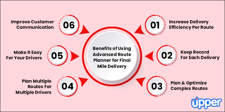 Benefits of using the advanced route planner