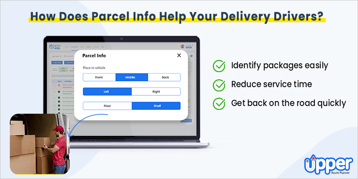 How To Help Your Drivers Identify Packages & Reduce Service Time