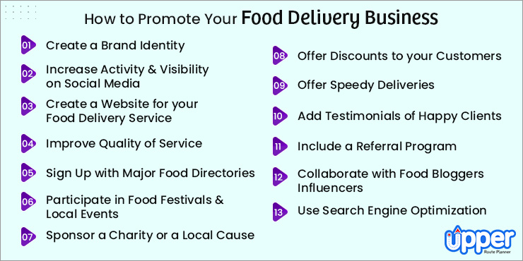 Marketing Ideas For Food Delivery Business