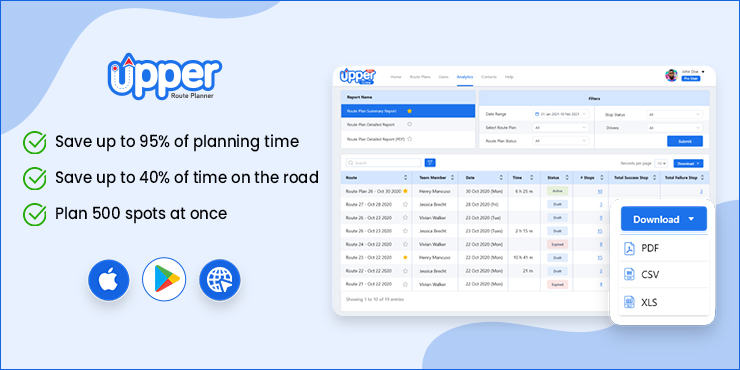Upper Route Planner