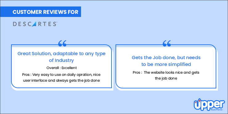 customer reviews for descartes