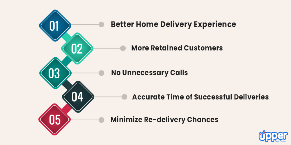 automated delivery notification benefits