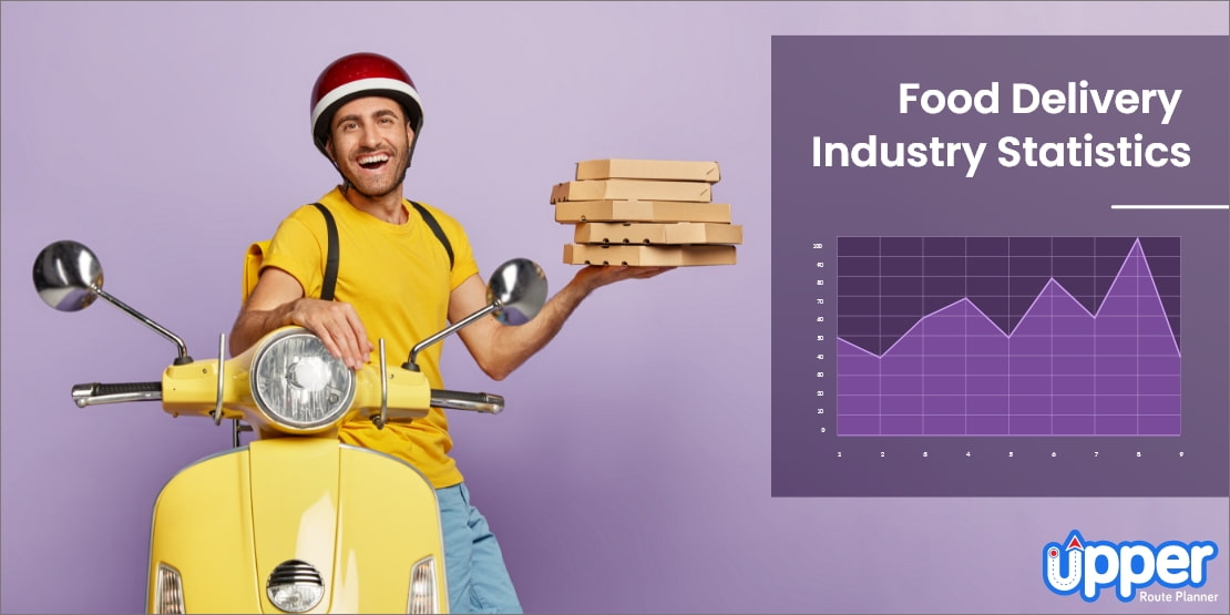 business plan food delivery Food delivery statistics