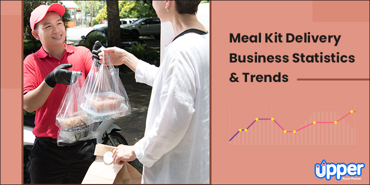 meal-kit delivery business statistics and trends