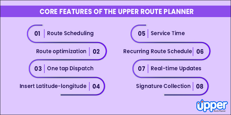Upper route planner features