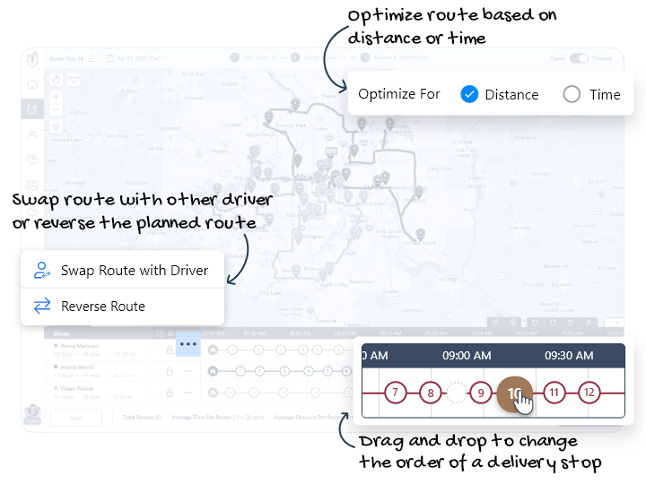 route optimization