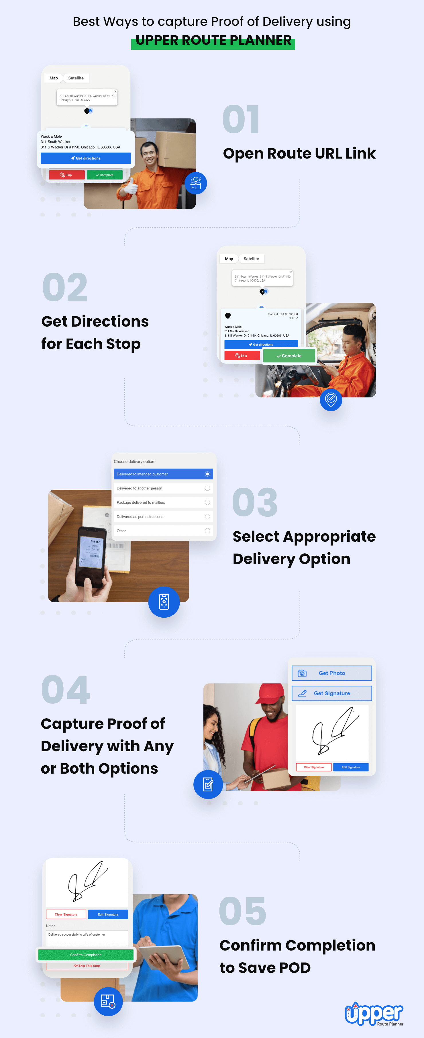 Best ways to capture proof of delivery using Upper Route Planner