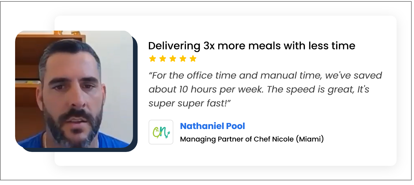 Upper helped client deliver 3x more meals in less time 