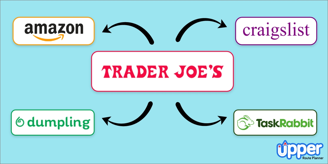 Alternative Ways to get Trader Joe’s Delivered to your Home