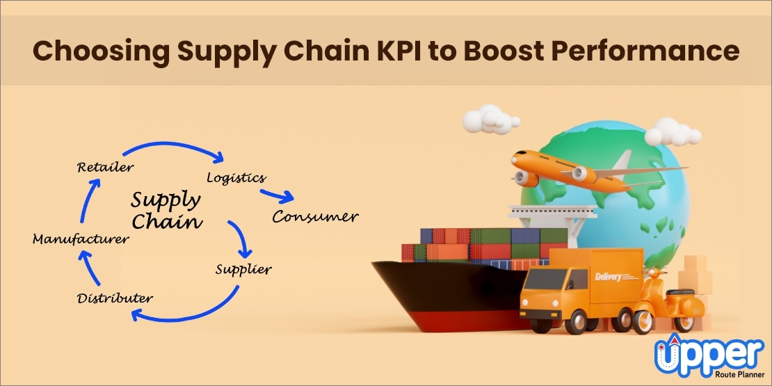 Supply chain KPIs