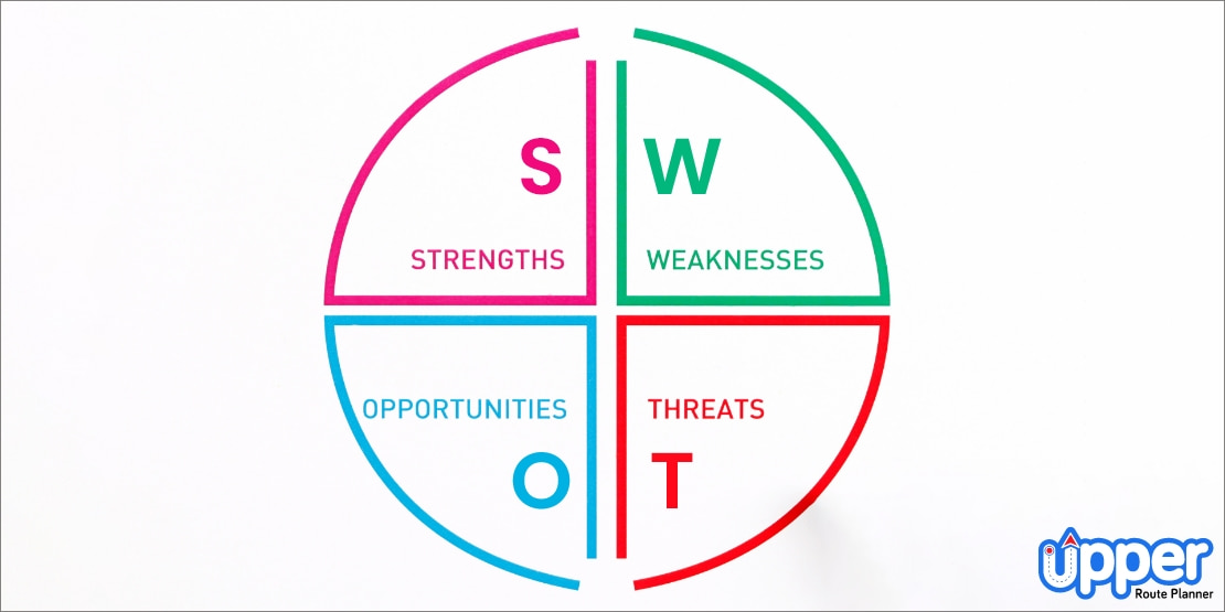 garbage collection business plan sample SWOT analysis for waste management business plan