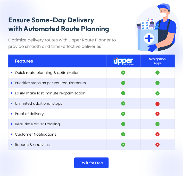 How to become a medical courier with Upper
