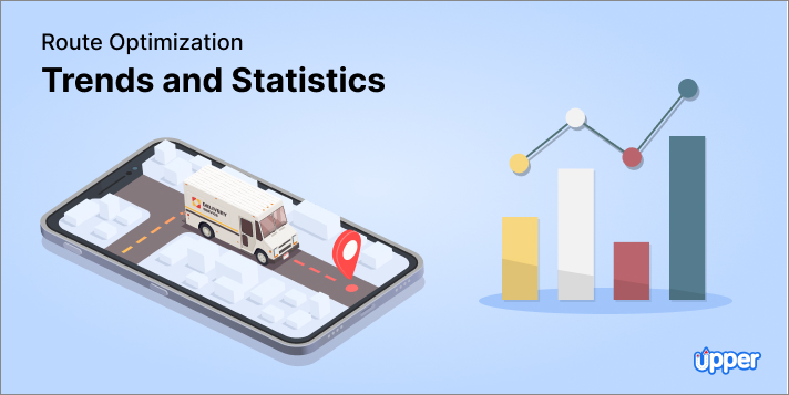 Route optimization trends and statistics