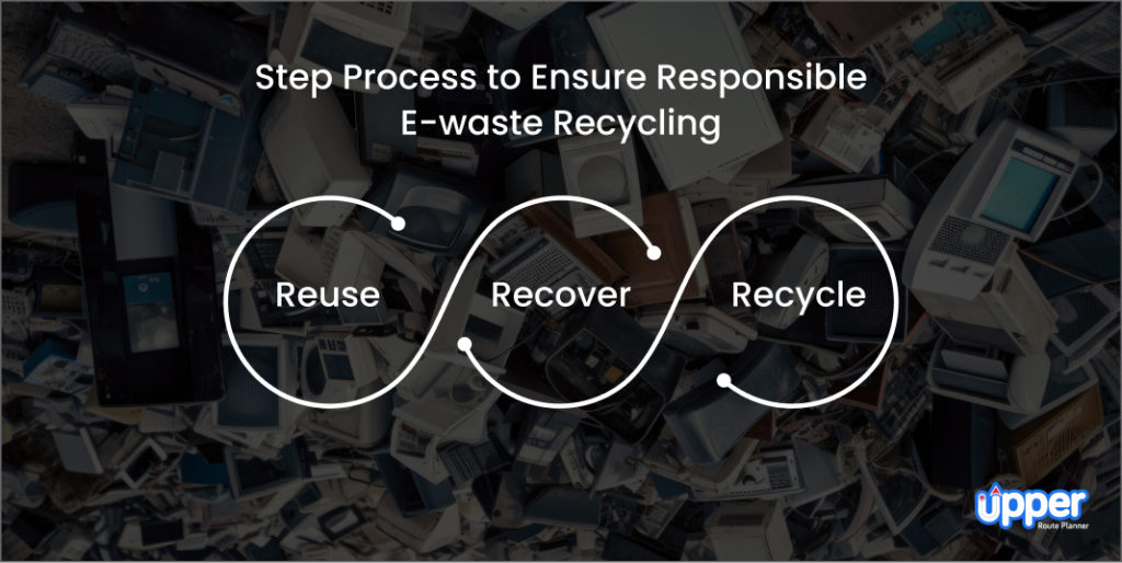 Step process to ensure responsible e-waste recycling