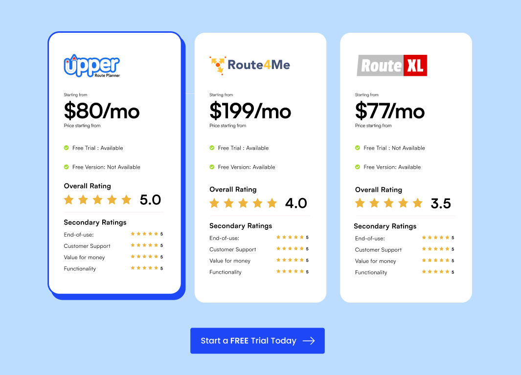 upper comparison cta
