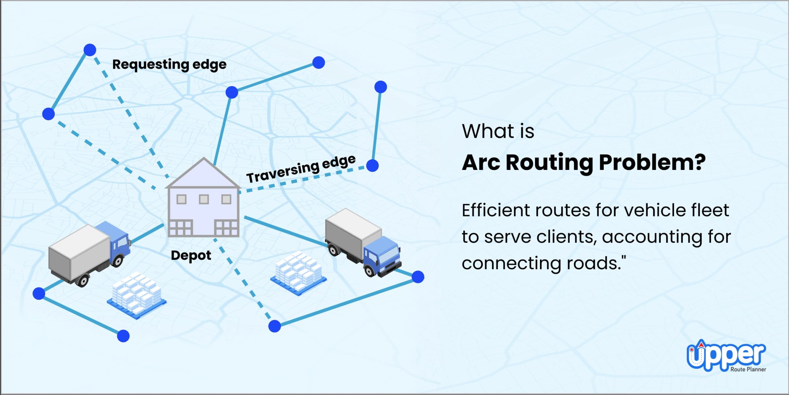 What is arc routing problem