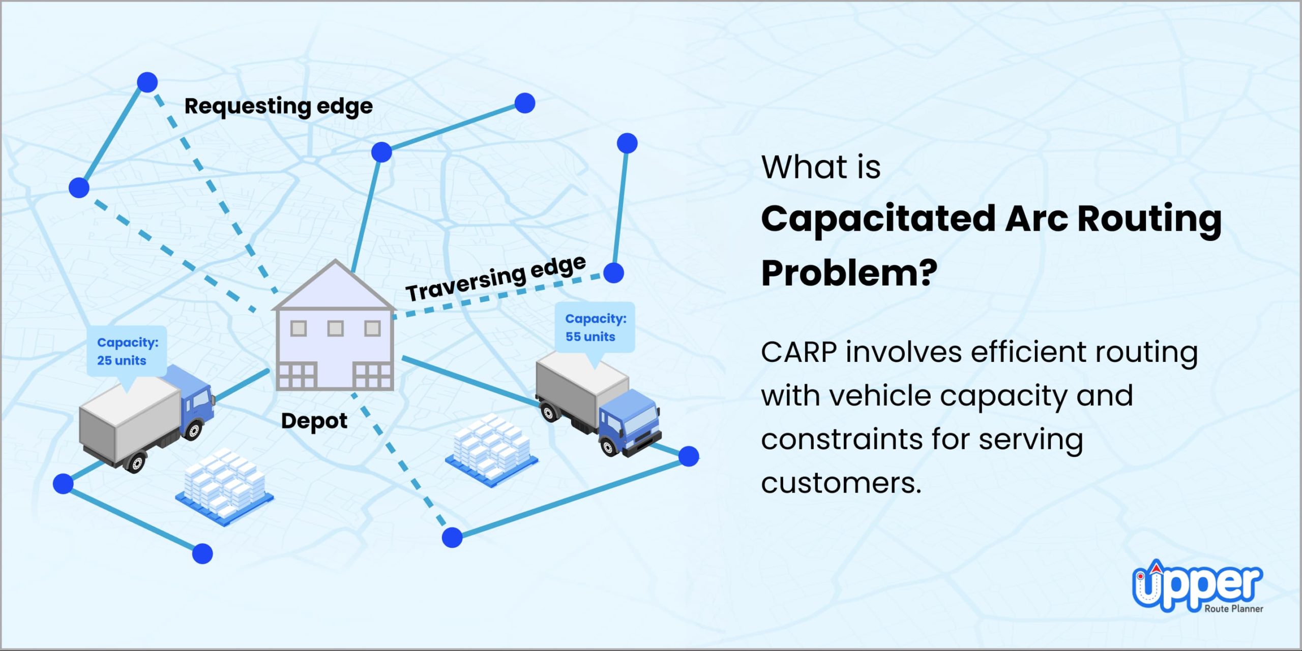 What is Capacitated Arc Routing Problem (CARP)? [ Challenges and Uses]