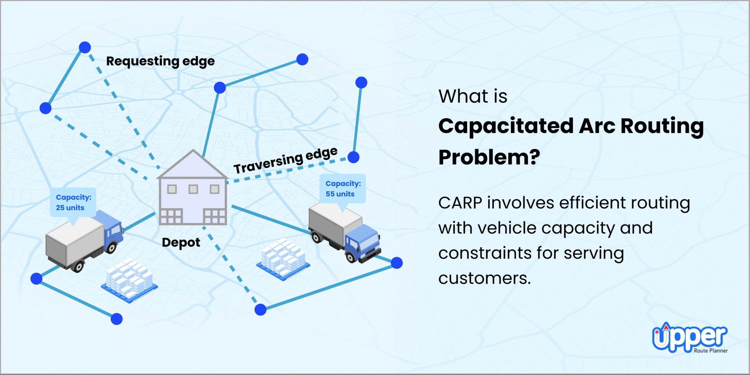 What is capacitated arc routing problem