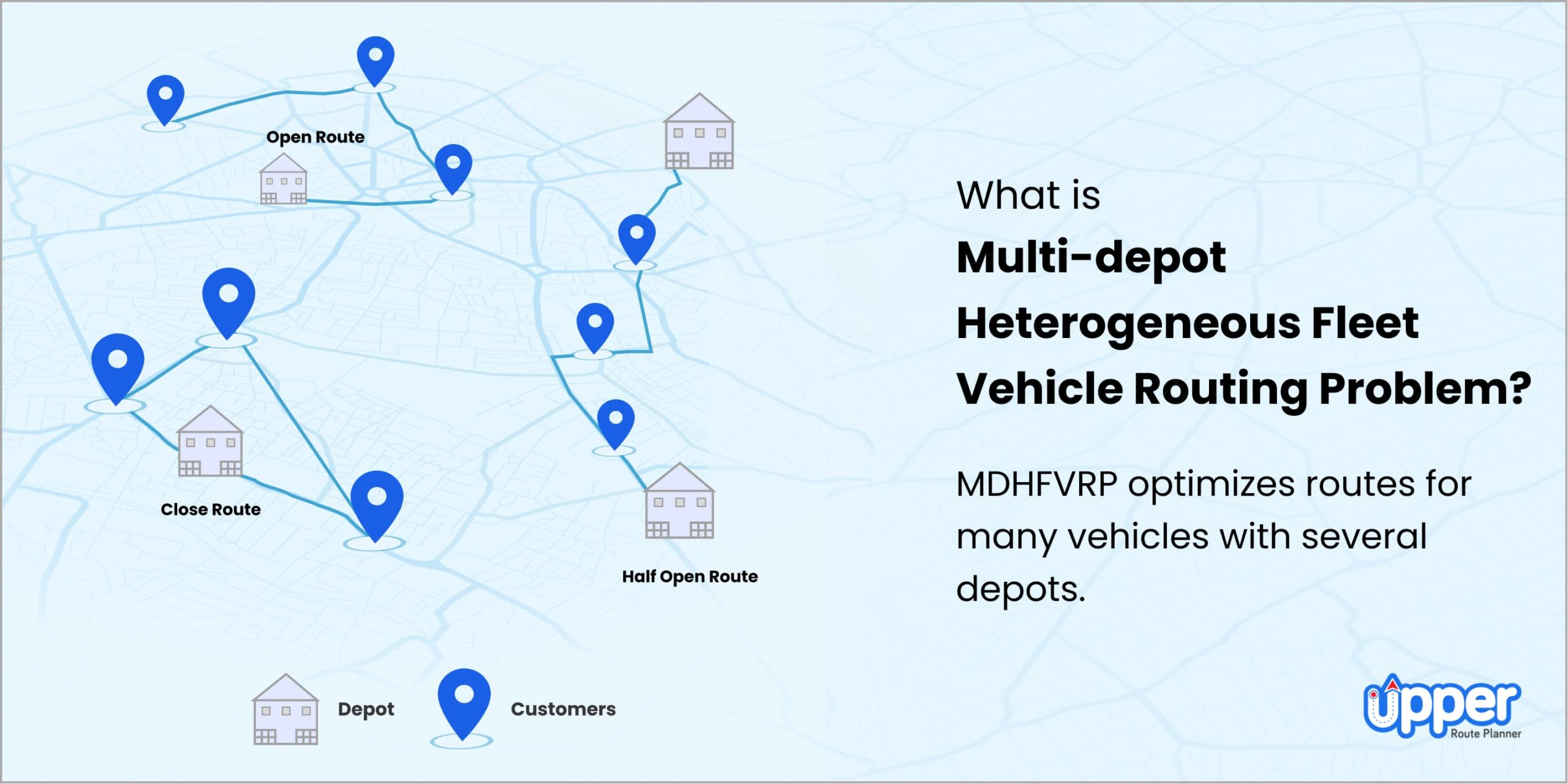 Multi-depot Heterogeneous Fleet Vehicle Routing Problem (MDHFVRP): Complete Guide