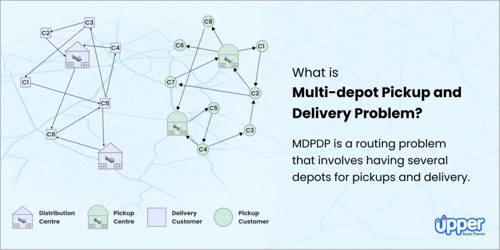 What is Multidepot Pickup and Delivery Problem (MDPDP)? Indepth Guide