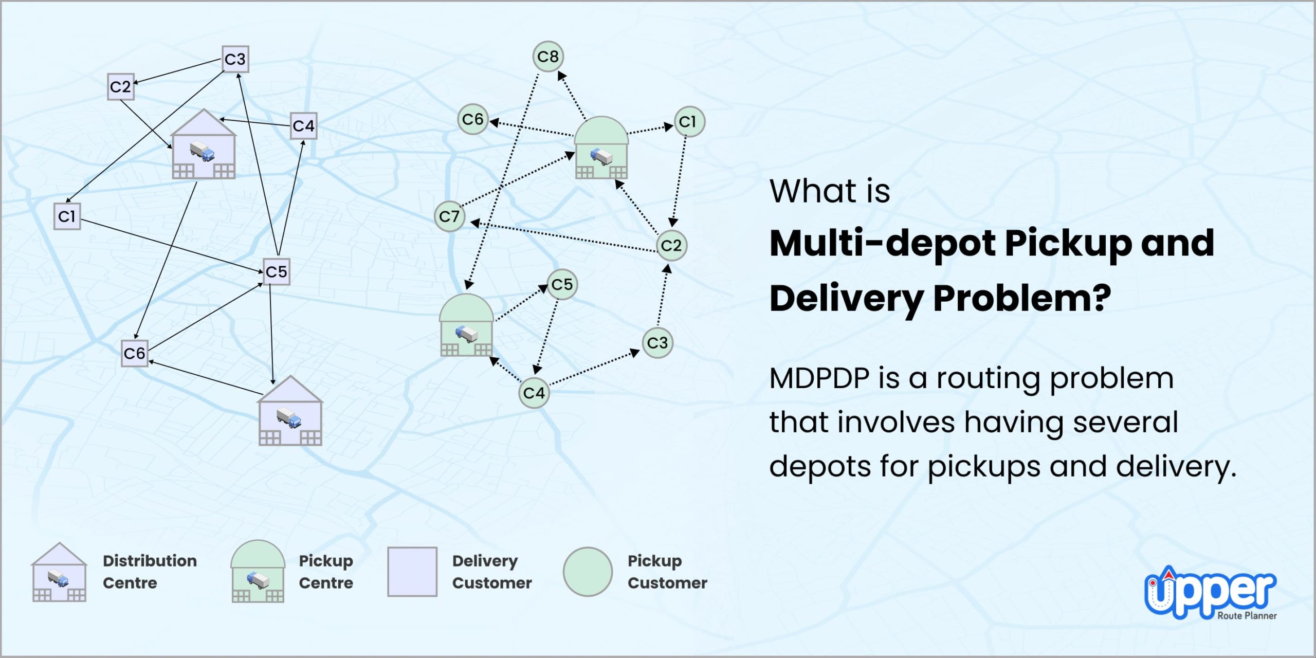 What is multi-depot pickup and delivery problem