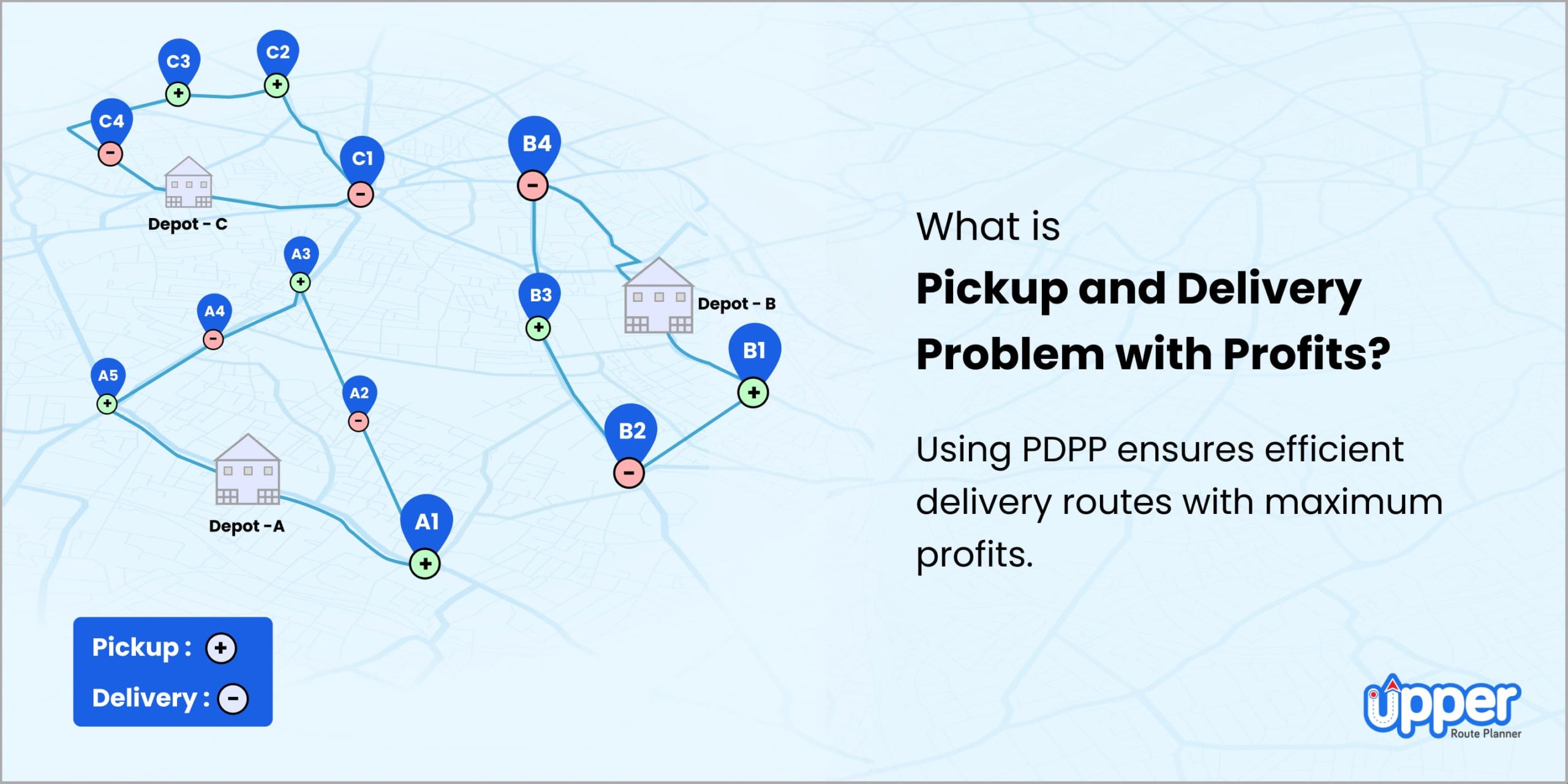 What is pickup and delivery problem with profits