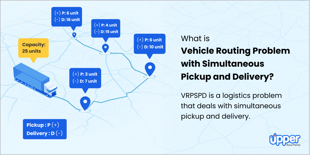 Vehicle Routing Problem with Simultaneous Pickup and Delivery (VRPSPD): Complete Guide