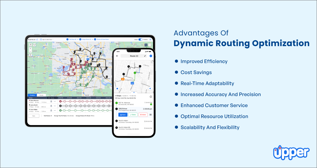 Advantages of dynamic routing optimization