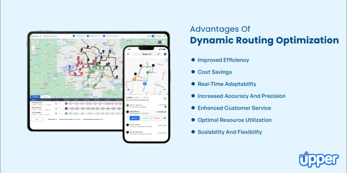 Advantages of dynamic routing optimization