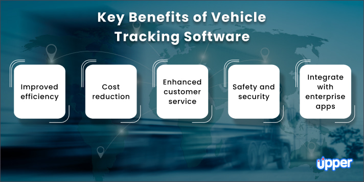 Key Benefits of Vehicle Tracking Software