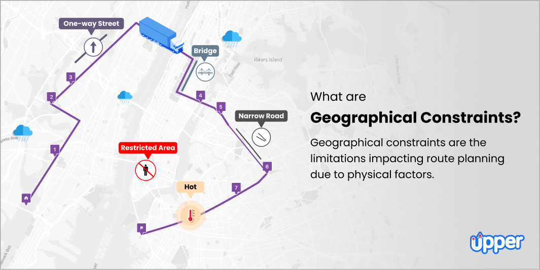 What are Geographical Constraints? [Challenges and Implications]