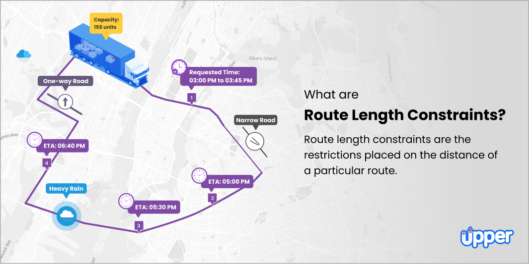 What are route length constraints