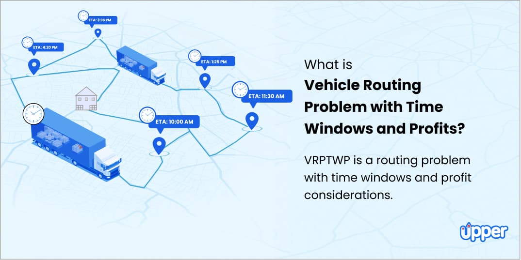 What is vehicle routing problem with time windows and profits